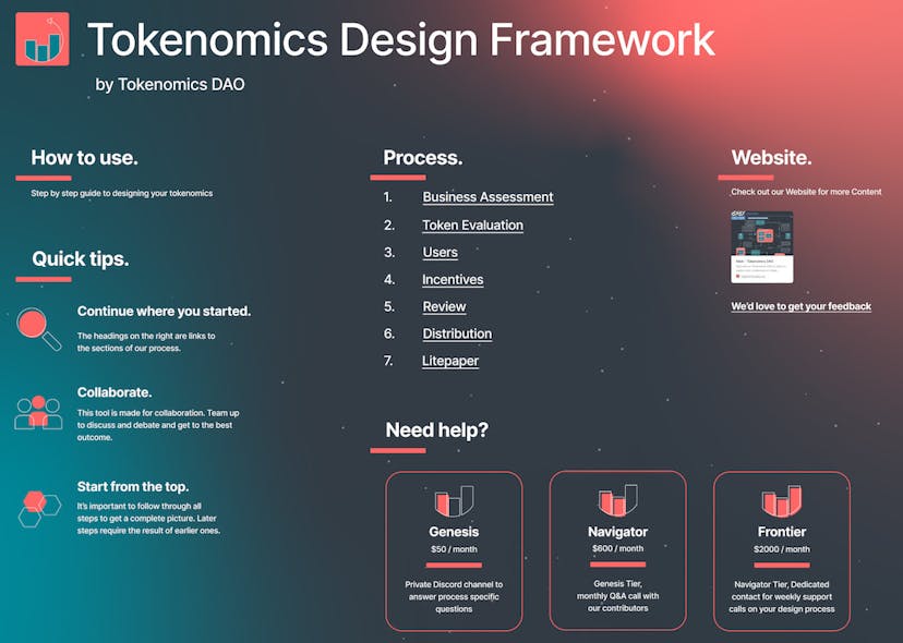 Tokenomics Design
